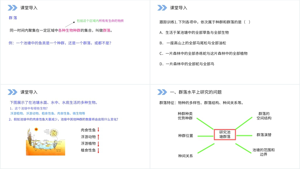 人教版高二生物必修三《群落的结构》PPT课件 人教版高二生物必修三《群落的结构》PPT课件