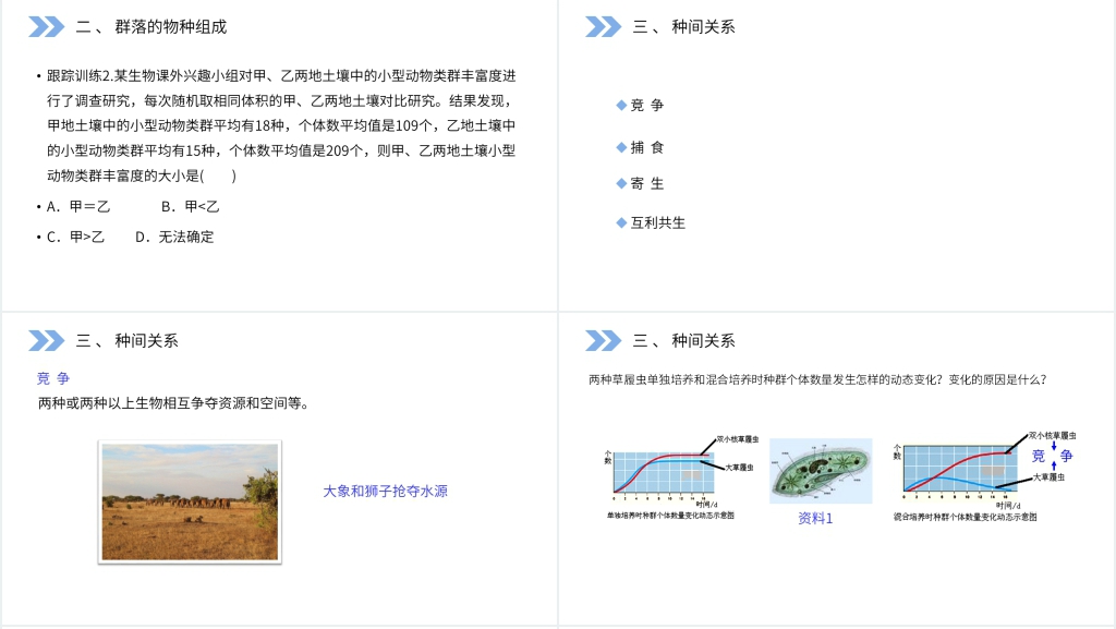 人教版高二生物必修三《群落的结构》PPT课件 人教版高二生物必修三《群落的结构》PPT课件