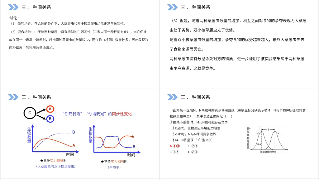 人教版高二生物必修三《群落的结构》PPT课件 人教版高二生物必修三《群落的结构》PPT课件