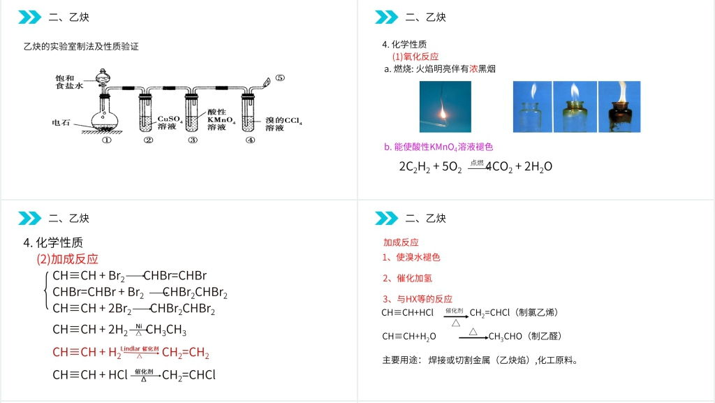 人教版高二化学选修五《脂肪烃》(第2.1.2课时)PPT课件 人教版高二化学选修五《脂肪烃》(第2.1.2课时)PPT课件