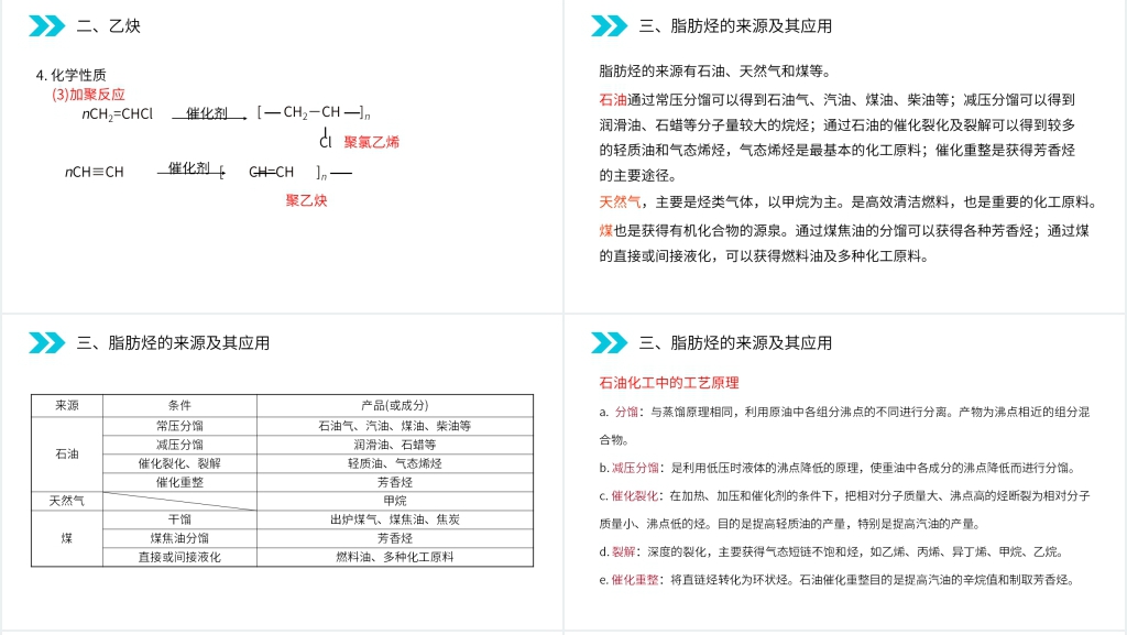 人教版高二化学选修五《脂肪烃》(第2.1.2课时)PPT课件 人教版高二化学选修五《脂肪烃》(第2.1.2课时)PPT课件