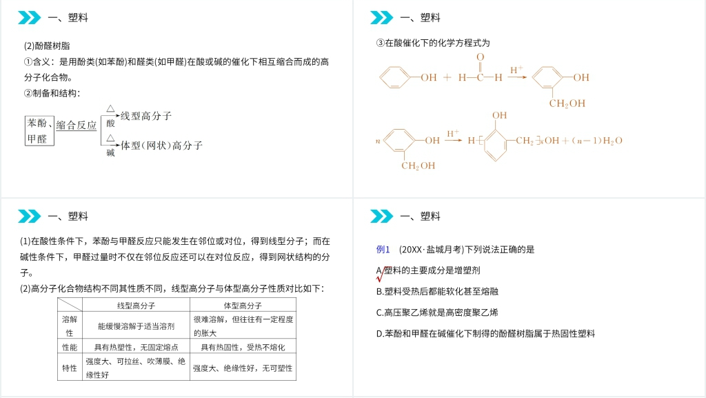 人教版高二化学选修五《应用广泛的高分子材料》教学PPT课件 人教版高二化学选修五《应用广泛的高分子材料》教学PPT课件