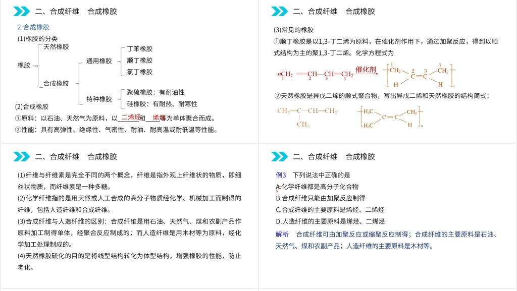 人教版高二化学选修五《应用广泛的高分子材料》教学PPT课件 人教版高二化学选修五《应用广泛的高分子材料》教学PPT课件