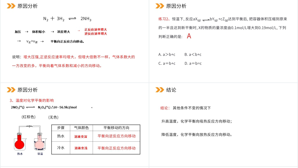 人教版高二化学选修4《化学平衡》教学PPT课件 人教版高二化学选修4《化学平衡》教学PPT课件