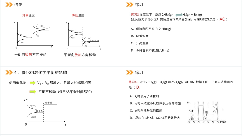 人教版高二化学选修4《化学平衡》教学PPT课件 人教版高二化学选修4《化学平衡》教学PPT课件