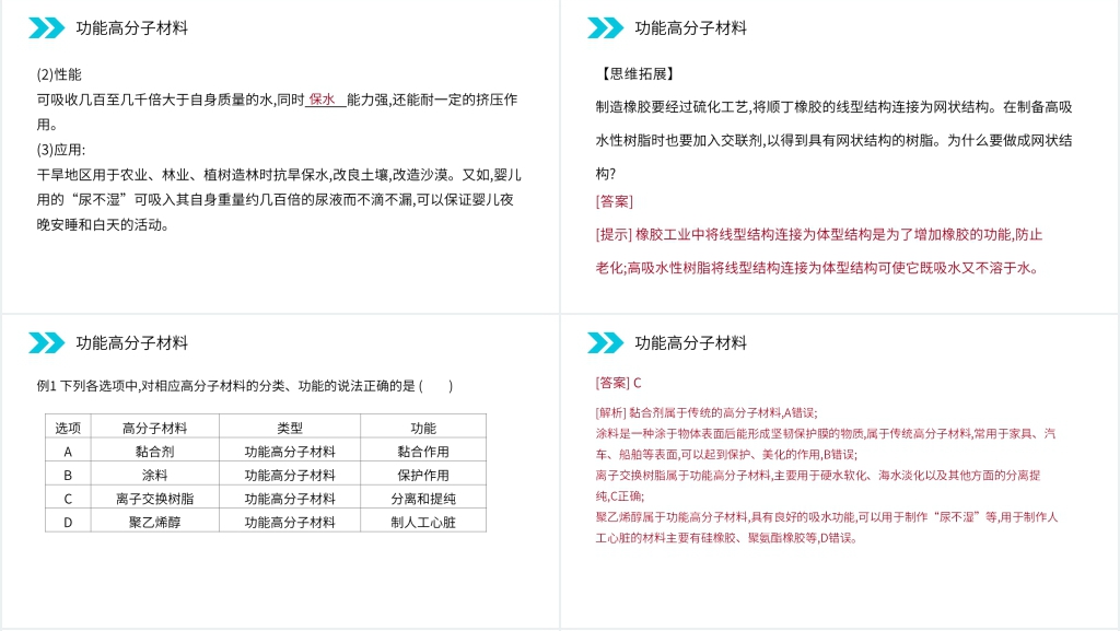 人教版高二化学选修五《功能高分子材料》PPT课件 人教版高二化学选修五《功能高分子材料》PPT课件