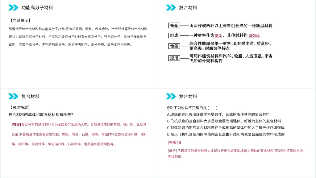 人教版高二化学选修五《功能高分子材料》PPT课件 人教版高二化学选修五《功能高分子材料》PPT课件