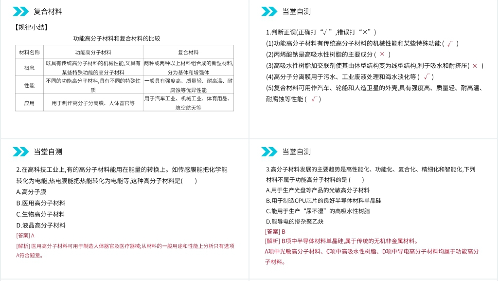 人教版高二化学选修五《功能高分子材料》PPT课件 人教版高二化学选修五《功能高分子材料》PPT课件