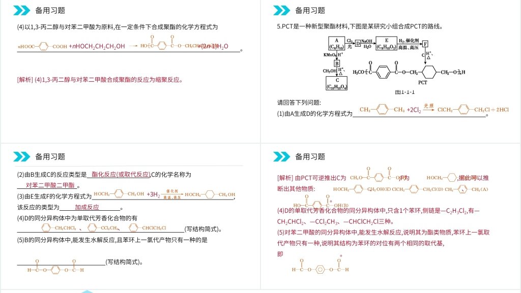人教版高二化学选修五《功能高分子材料》PPT课件 人教版高二化学选修五《功能高分子材料》PPT课件