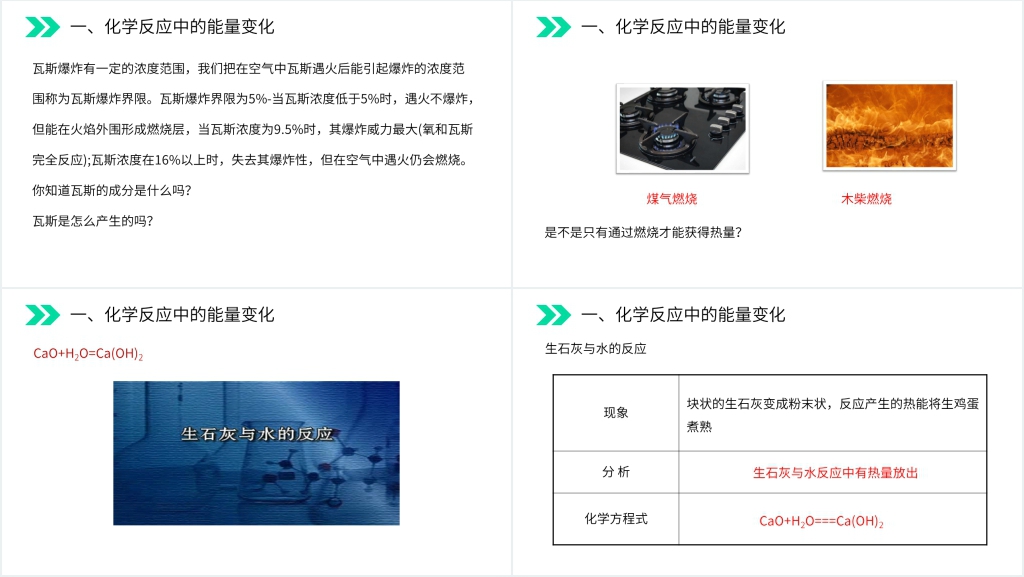 人教版初中化学九年级初三上册《燃料的合理利用与开发》讲解PPT课件 人教版初中化学九年级初三上册《燃料的合理利用与开发》讲解PPT课件