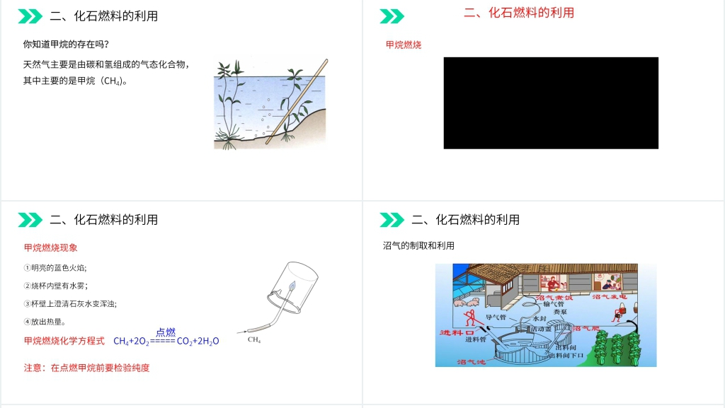 人教版初中化学九年级初三上册《燃料的合理利用与开发》讲解PPT课件 人教版初中化学九年级初三上册《燃料的合理利用与开发》讲解PPT课件