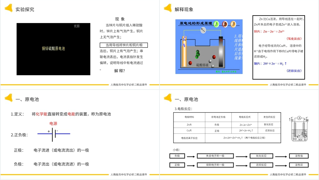 高一必修二《化学反应与电能 》PPT课件 高一必修二《化学反应与电能 》PPT课件