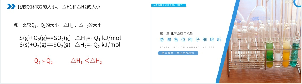 人教版高二化学选修4《化学反应与能量的变化》教学PPT课件