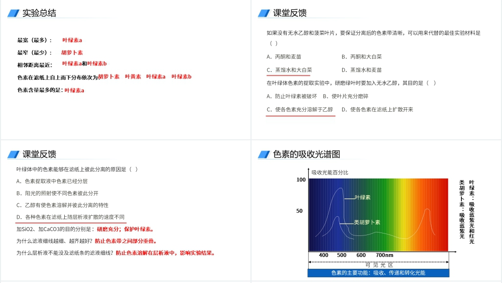 人教版必修高一生物《捕获光能的色素和结构》PPT课件 人教版必修高一生物《捕获光能的色素和结构》PPT课件