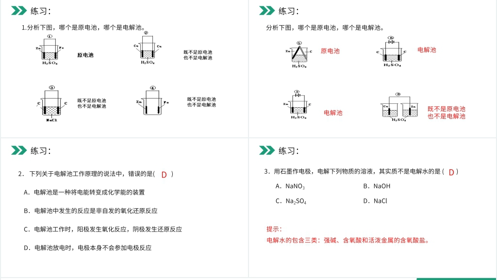 人教版高二化学选修4《电解原理》PPT课件 人教版高二化学选修4《电解原理》PPT课件