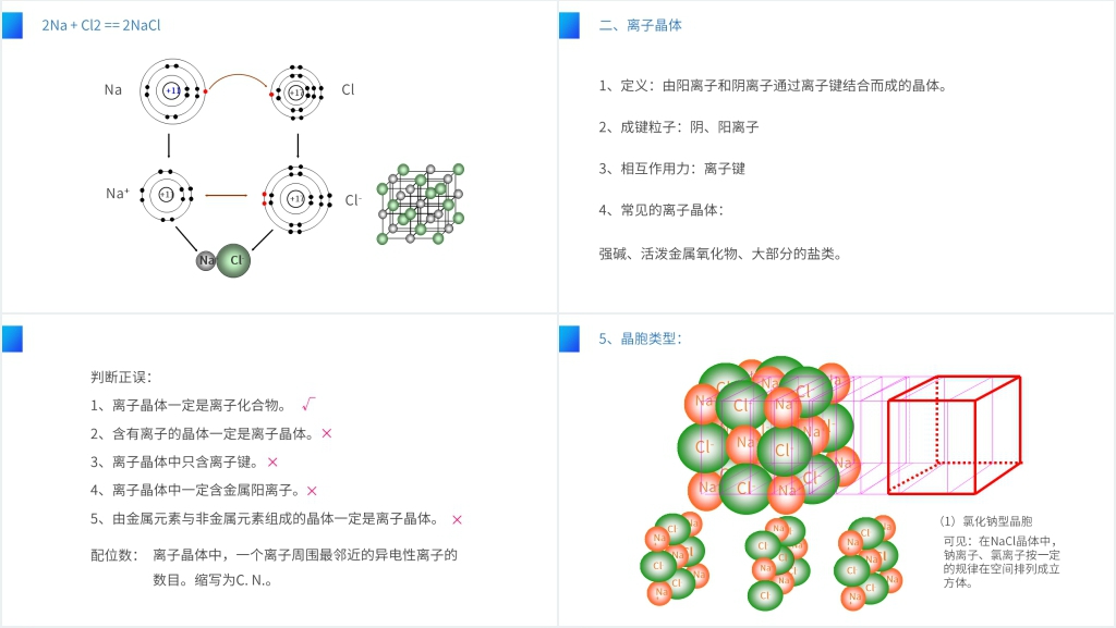 高二上册化学选修三《金属晶体》PPT课件 高二上册化学选修三《金属晶体》PPT课件