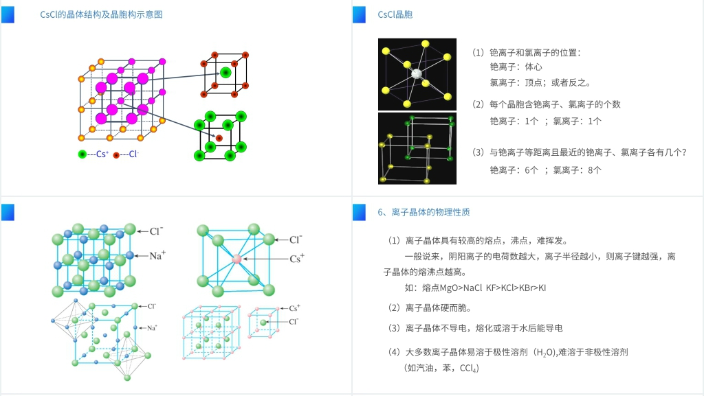 高二上册化学选修三《金属晶体》PPT课件 高二上册化学选修三《金属晶体》PPT课件