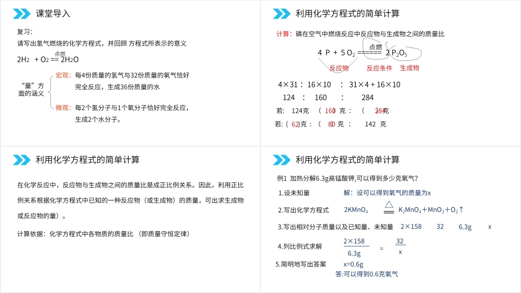 人教版初中化学九年级初三上册《利用化学方程式的简单计算》教案PPT课件 人教版初中化学九年级初三上册《利用化学方程式的简单计算》教案PPT课件