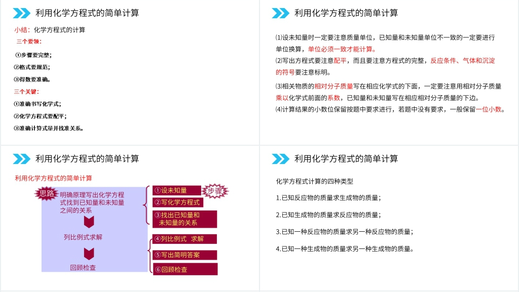 人教版初中化学九年级初三上册《利用化学方程式的简单计算》教案PPT课件 人教版初中化学九年级初三上册《利用化学方程式的简单计算》教案PPT课件