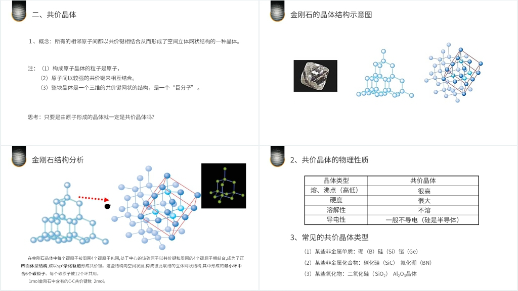 高二上册化学选修三《分子晶体与原子晶体》（第2课时）讲解PPT课件