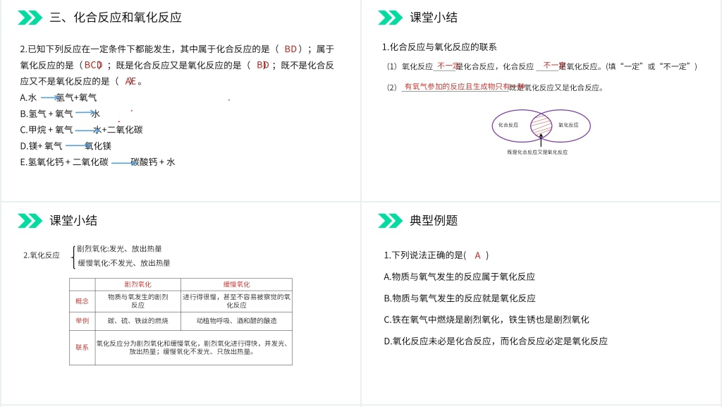 人教版初中化学九年级初三上册《氧气》(第2.2.2课时)PPT课件 人教版初中化学九年级初三上册《氧气》(第2.2.2课时)PPT课件