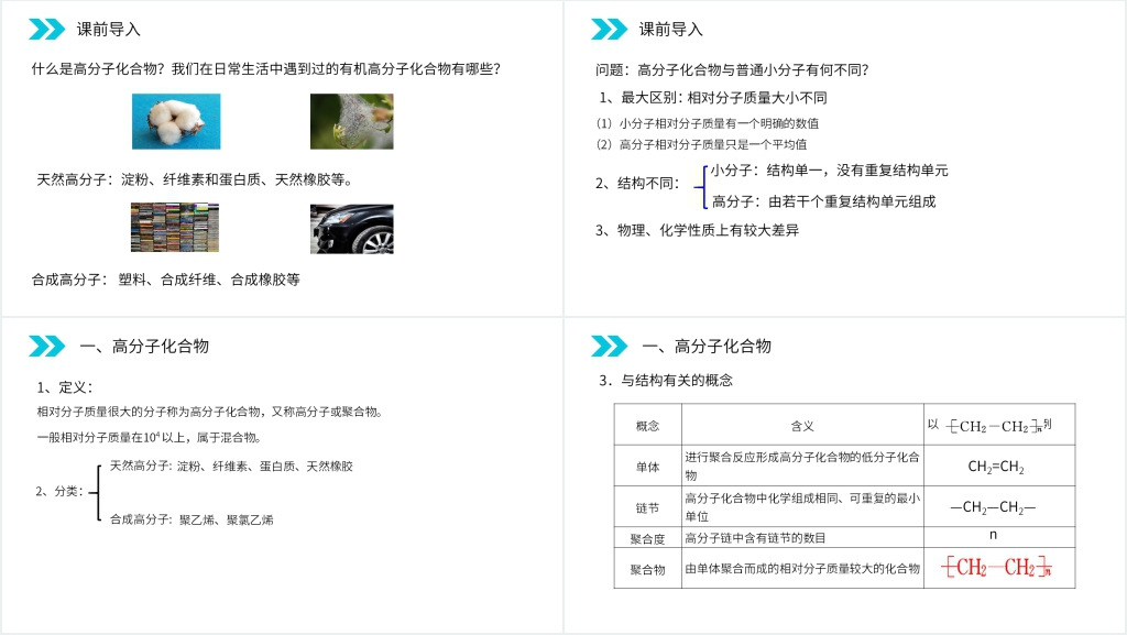 人教版高二化学选修五《合成有机高分子化合物》(第5.1课时)教案PPT课件 人教版高二化学选修五《合成有机高分子化合物》(第5.1课时)教案PPT课件