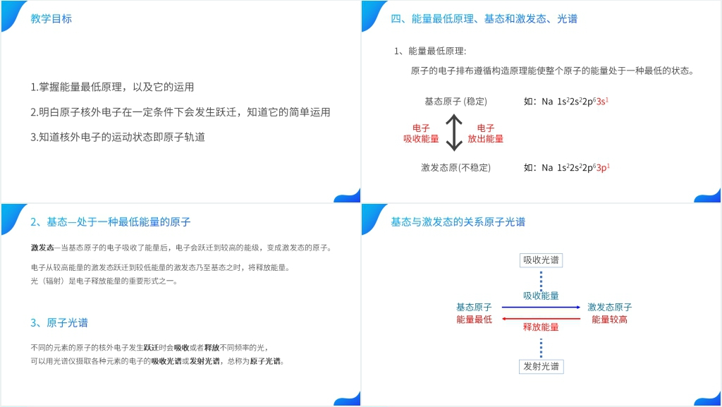 高二上册化学选修三《原子结构》(第3课时)PPT课件 高二上册化学选修三《原子结构》(第3课时)PPT课件