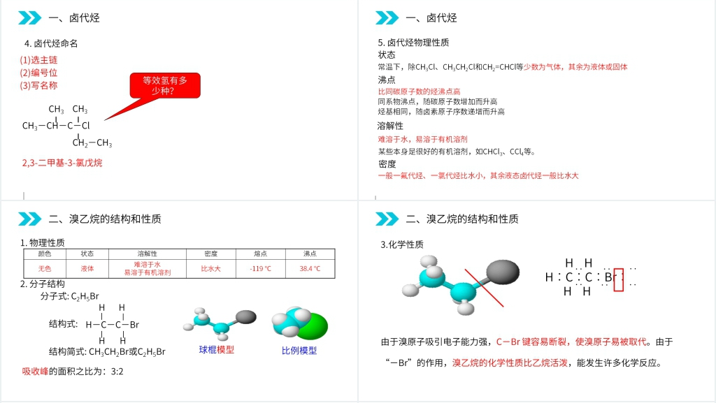 人教版高二化学选修五《卤代烃》(第2.3课时)PPT课件 人教版高二化学选修五《卤代烃》(第2.3课时)PPT课件