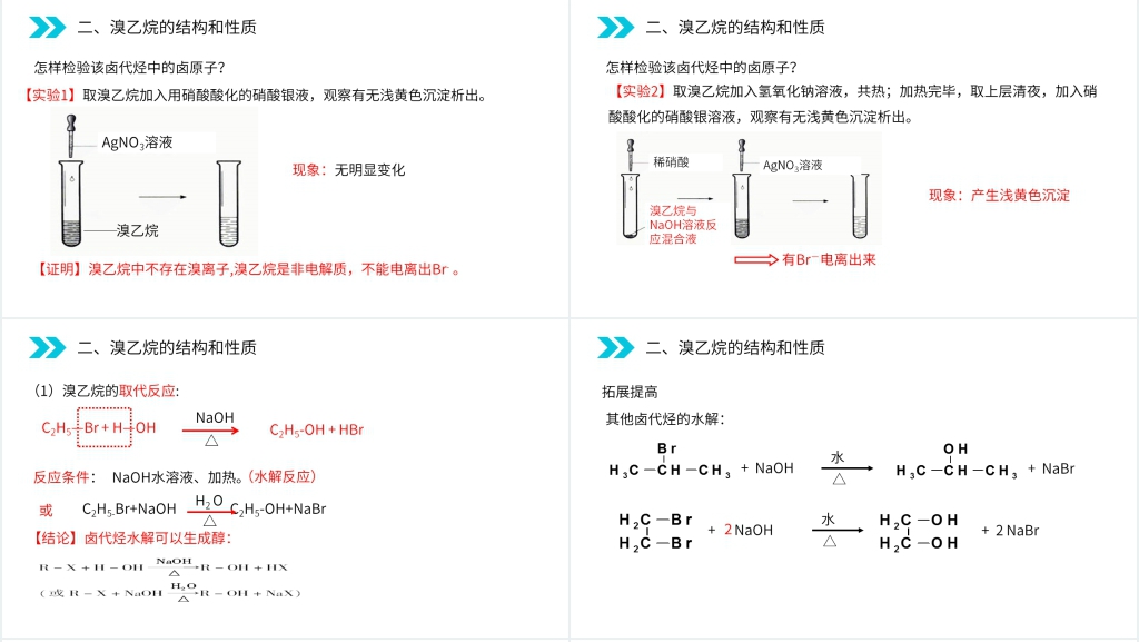 人教版高二化学选修五《卤代烃》(第2.3课时)PPT课件 人教版高二化学选修五《卤代烃》(第2.3课时)PPT课件