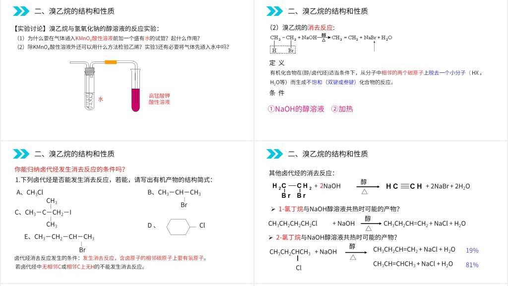 人教版高二化学选修五《卤代烃》(第2.3课时)PPT课件 人教版高二化学选修五《卤代烃》(第2.3课时)PPT课件