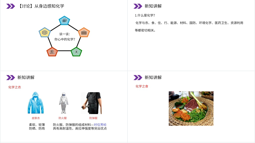 人教版初中化学九年级初三上册《化学使世界变得更加绚丽多彩》PPT课件 人教版初中化学九年级初三上册《化学使世界变得更加绚丽多彩》PPT课件
