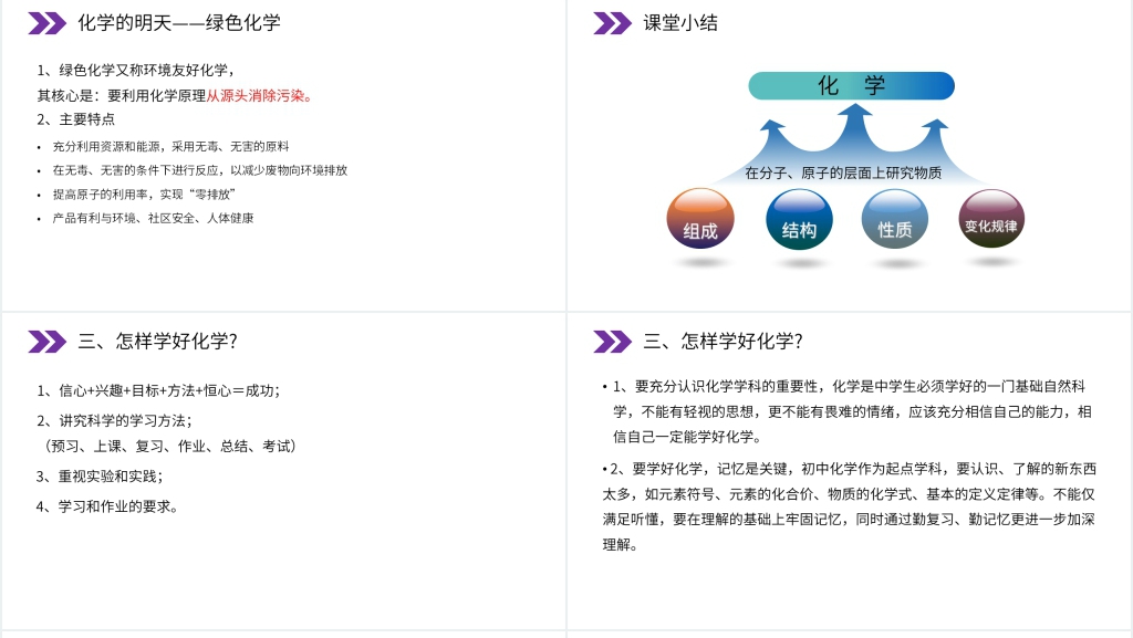 人教版初中化学九年级初三上册《化学使世界变得更加绚丽多彩》PPT课件 人教版初中化学九年级初三上册《化学使世界变得更加绚丽多彩》PPT课件
