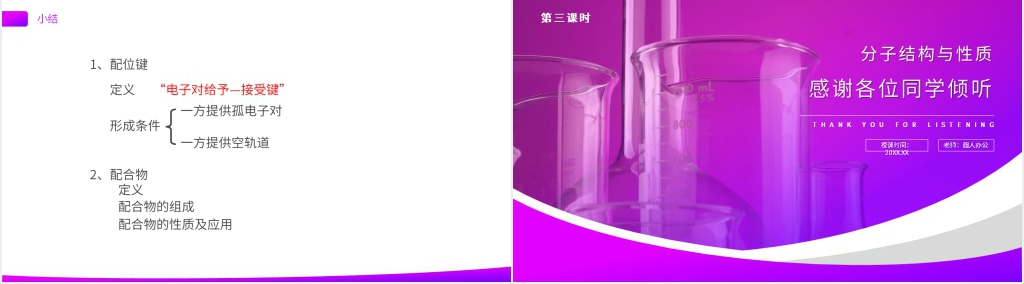 高二上册化学选修三《分子的立体结构》(第3课时)PPT课件 高二上册化学选修三《分子的立体结构》(第3课时)PPT课件