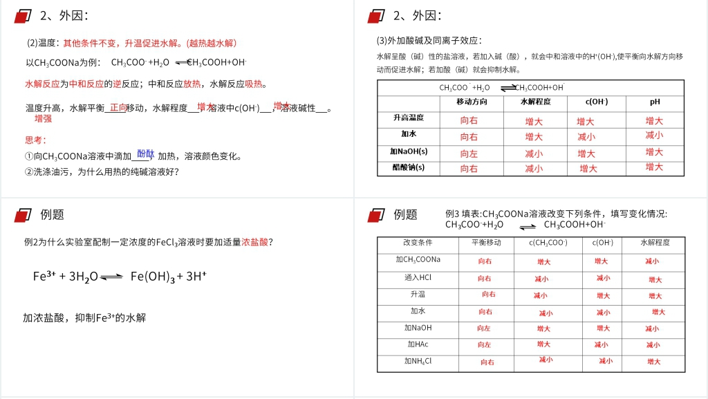 人教版高二化学选修4《影响盐类水解因素及利用》PPT课件 人教版高二化学选修4《影响盐类水解因素及利用》PPT课件