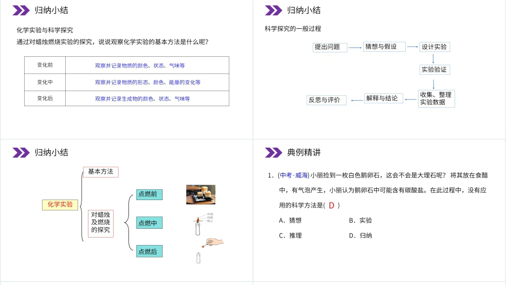 人教版初中化学九年级初三上册《化学是一门以实验为基础的科学》教案PPT课件 人教版初中化学九年级初三上册《化学是一门以实验为基础的科学》教案PPT课件