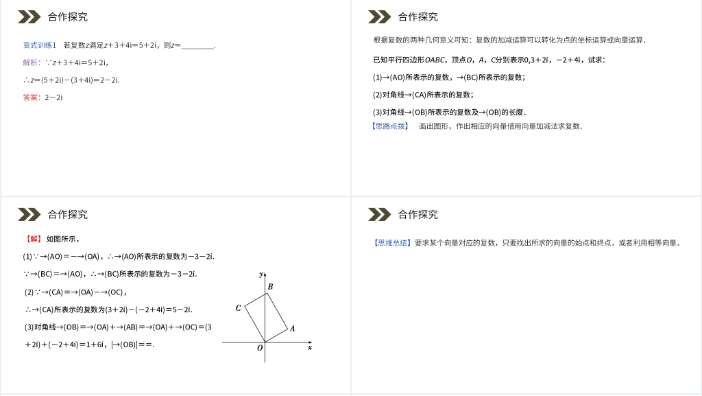 人教版高中数学选修1-2《复数代数形式的加减运算及其几何意义》PPT课件 人教版高中数学选修1-2《复数代数形式的加减运算及其几何意义》PPT课件