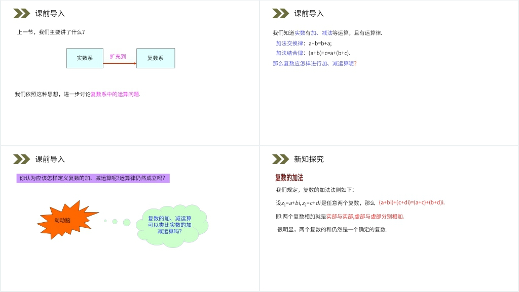 人教版高中数学选修2-2《复数代数形式的加、减运算及其几何意义》PPT课件 人教版高中数学选修2-2《复数代数形式的加、减运算及其几何意义》PPT课件
