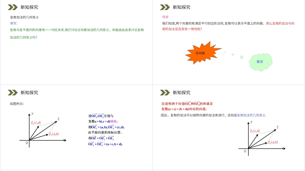 人教版高中数学选修2-2《复数代数形式的加、减运算及其几何意义》PPT课件 人教版高中数学选修2-2《复数代数形式的加、减运算及其几何意义》PPT课件