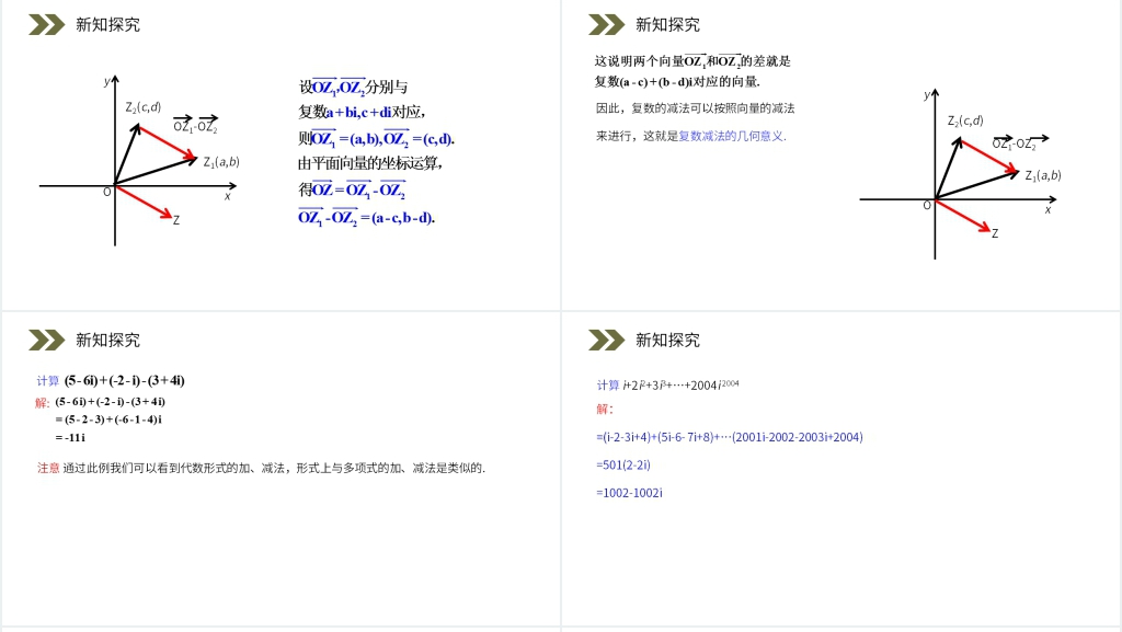 人教版高中数学选修2-2《复数代数形式的加、减运算及其几何意义》PPT课件 人教版高中数学选修2-2《复数代数形式的加、减运算及其几何意义》PPT课件