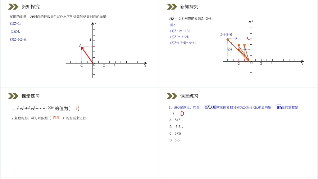 人教版高中数学选修2-2《复数代数形式的加、减运算及其几何意义》PPT课件 人教版高中数学选修2-2《复数代数形式的加、减运算及其几何意义》PPT课件