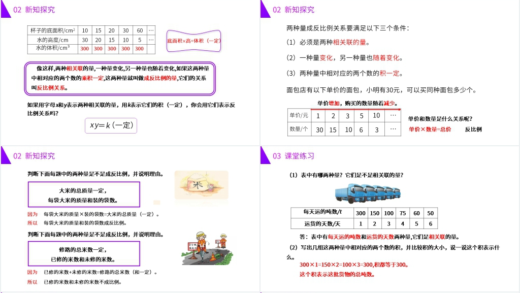 人教版六年级数学下册《反比例》PPT课件 人教版六年级数学下册《反比例》PPT课件