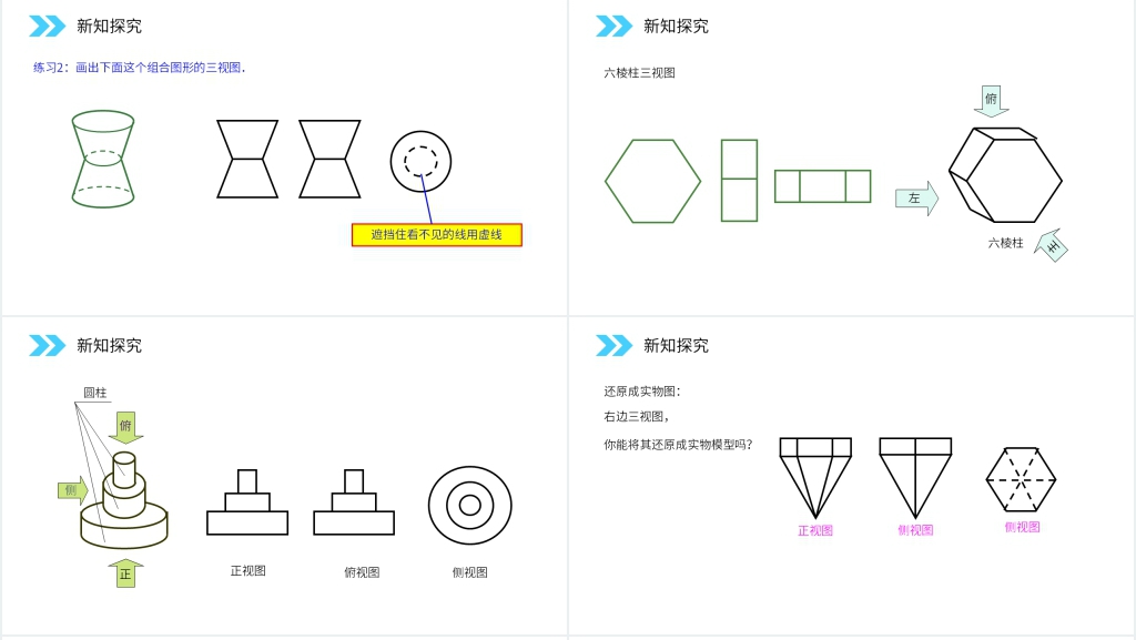 人教版高中数学必修二《空间几何体的三视图》PPT课件 人教版高中数学必修二《空间几何体的三视图》PPT课件