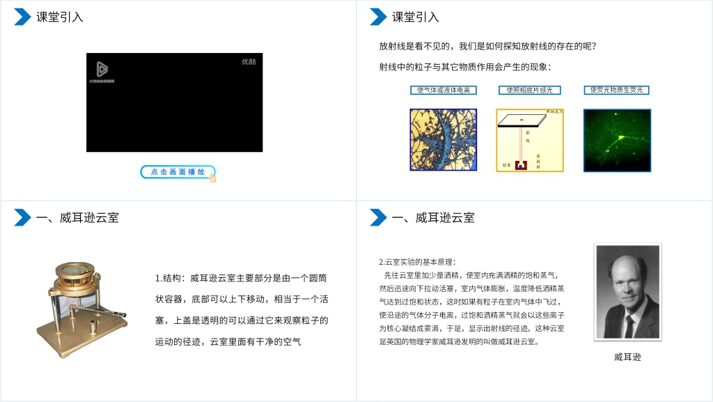人教版高二物理选修3-5《探测射线的方法、 放射性的应用与防护》PPT课件 人教版高二物理选修3-5《探测射线的方法、 放射性的应用与防护》PPT课件