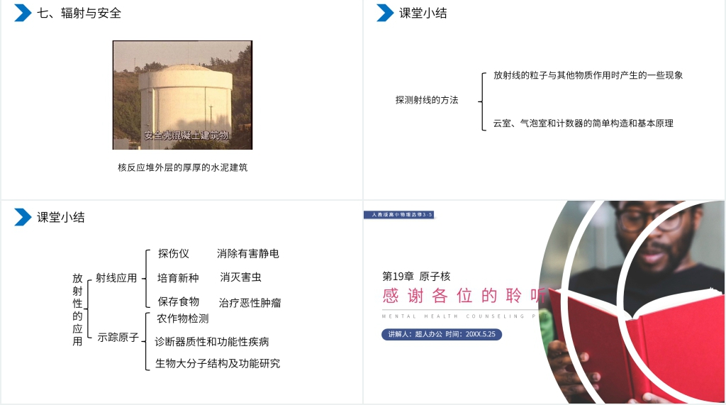 人教版高二物理选修3-5《探测射线的方法、 放射性的应用与防护》PPT课件 人教版高二物理选修3-5《探测射线的方法、 放射性的应用与防护》PPT课件