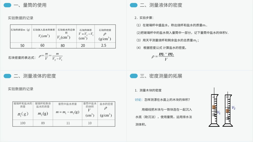 人教版八年级初二上册物理《测量物质的密度》PPT课件 人教版八年级初二上册物理《测量物质的密度》PPT课件