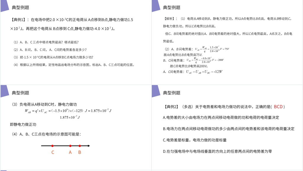 人教版高二物理选修3-1《电势差》PPT课件 人教版高二物理选修3-1《电势差》PPT课件