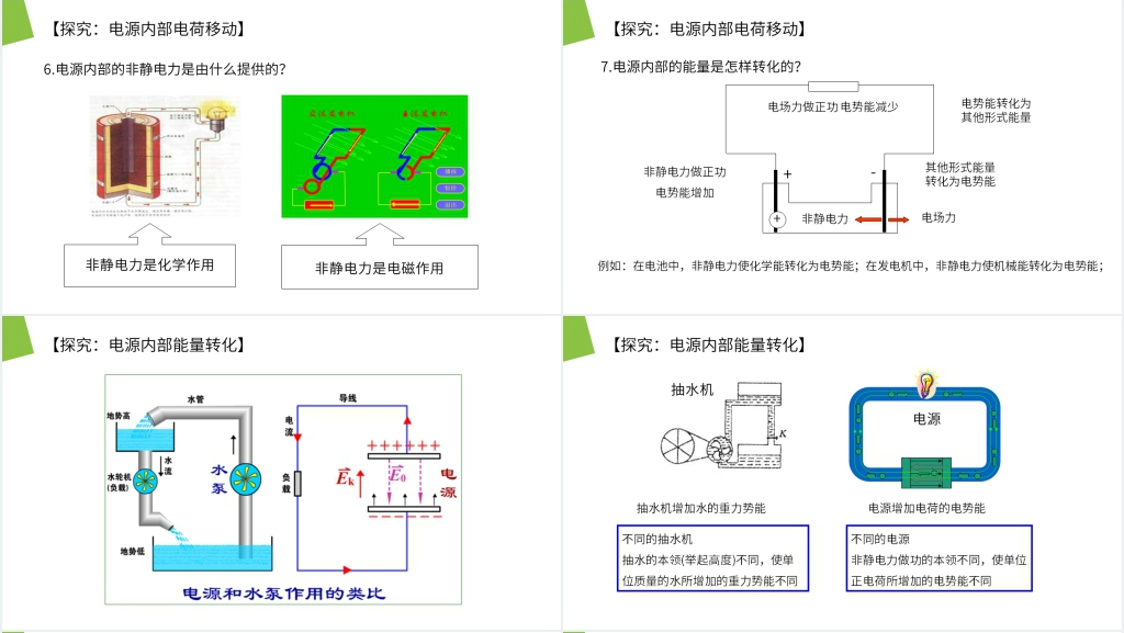 人教版高二物理选修3-1《电动势》PPT课件 人教版高二物理选修3-1《电动势》PPT课件