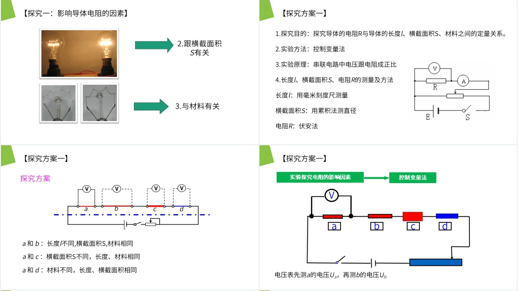 人教版高二物理选修3-1《导体的电阻》PPT课件 人教版高二物理选修3-1《导体的电阻》PPT课件