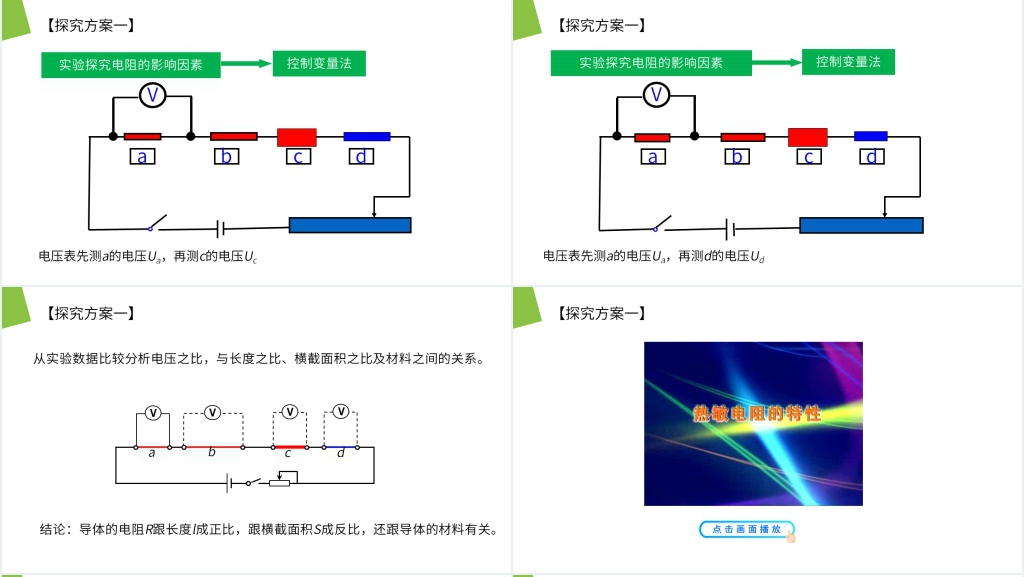 人教版高二物理选修3-1《导体的电阻》PPT课件 人教版高二物理选修3-1《导体的电阻》PPT课件