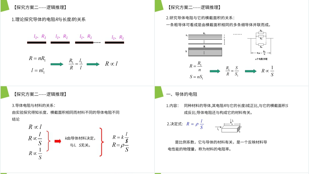 人教版高二物理选修3-1《导体的电阻》PPT课件 人教版高二物理选修3-1《导体的电阻》PPT课件